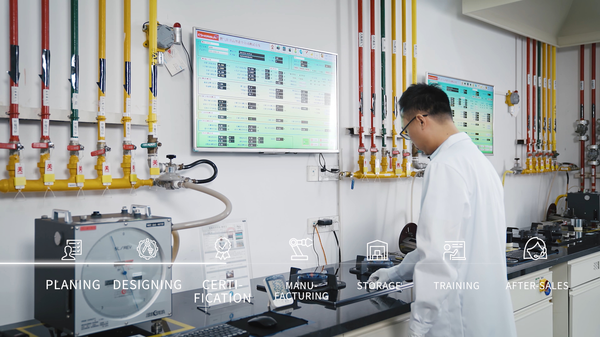 Gas Appliance Testing Center